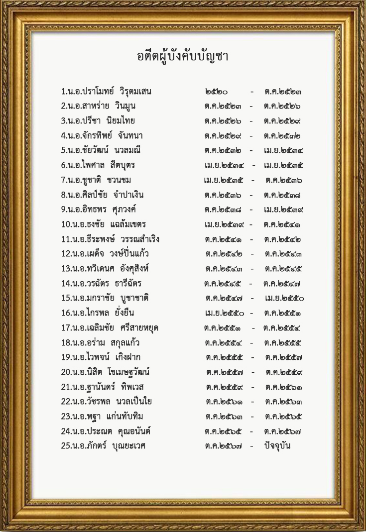 ทำเนียบผู้บังคับบัญชา | กองบิน21